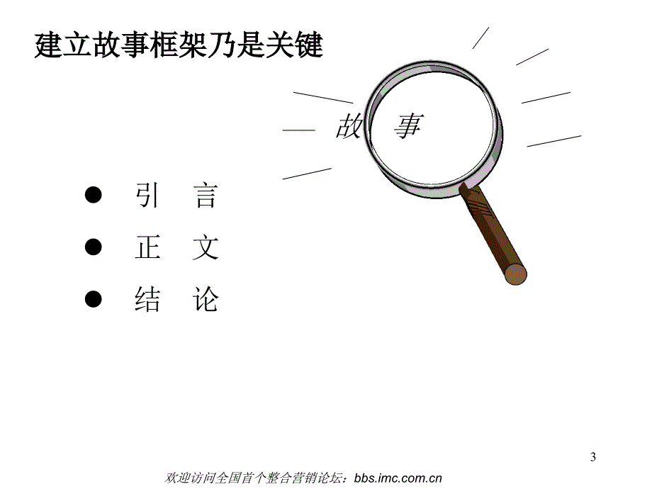 新员工内训全集演讲技巧_第3页