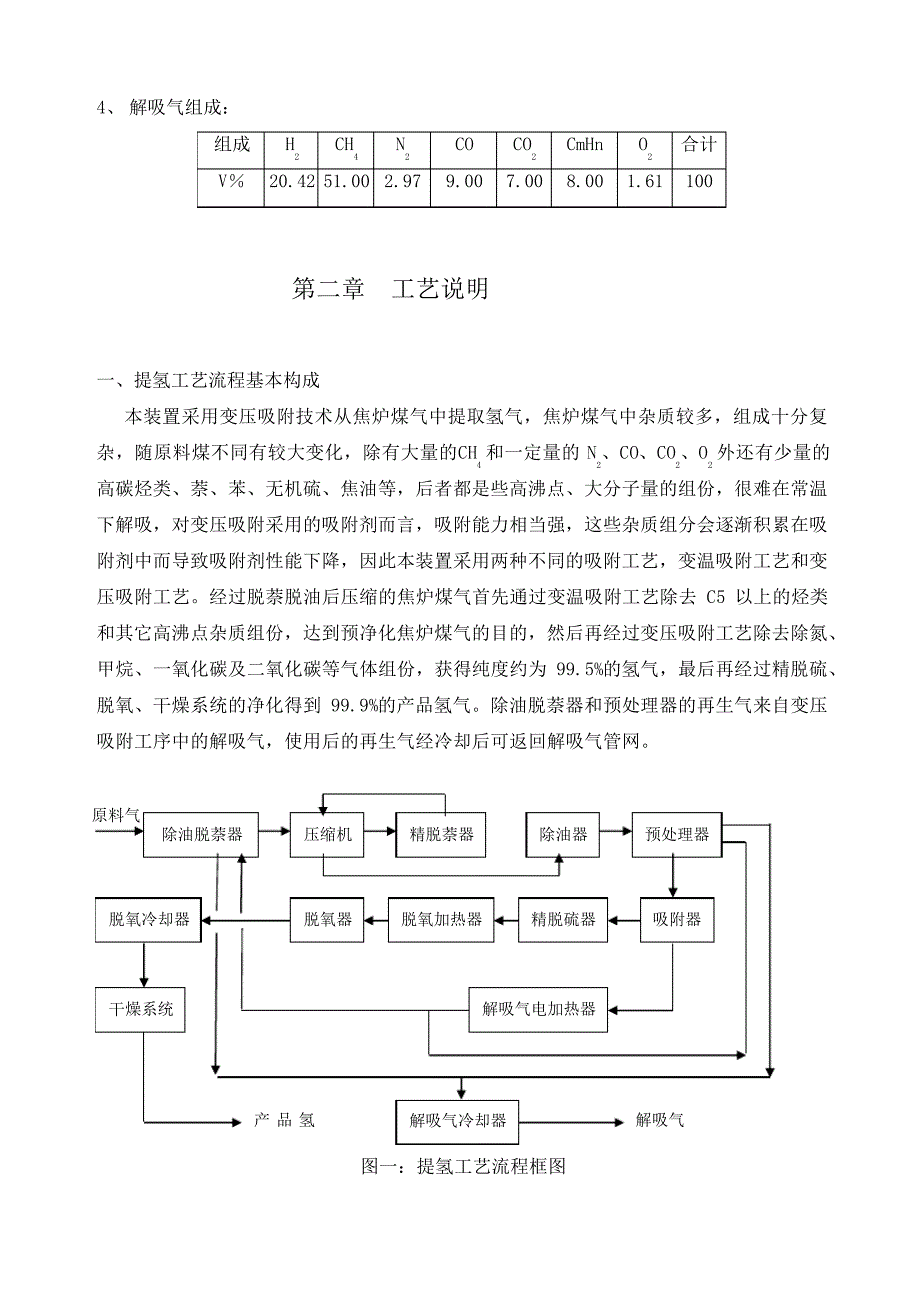 焦炉煤气制氢操作手册_第3页