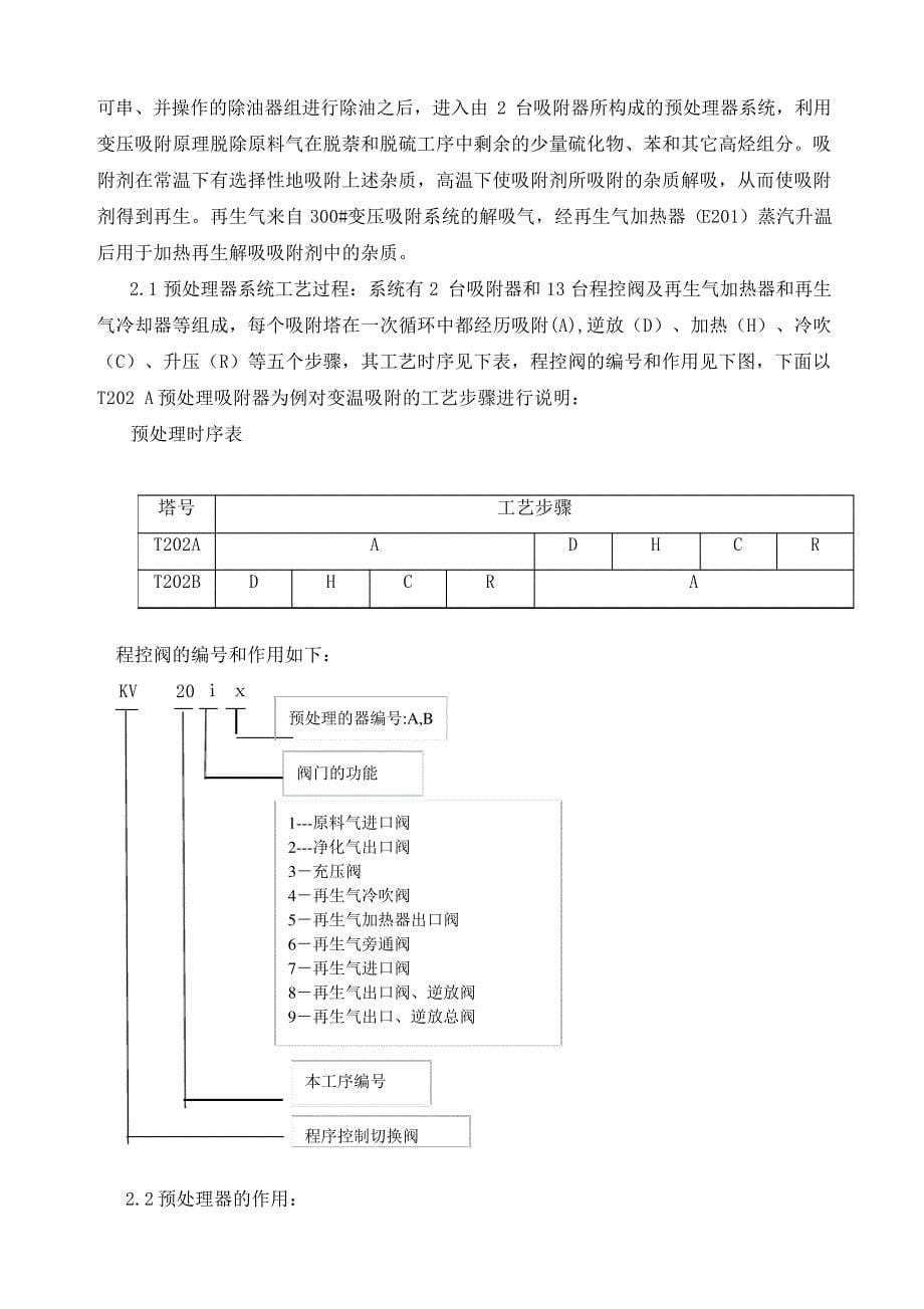 焦炉煤气制氢操作手册_第5页