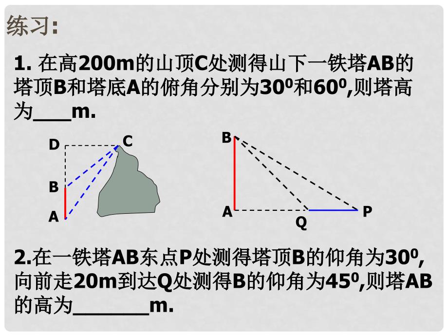 江苏省宿迁市高中数学 第一章 三角函数 1.3 三角函数图象和性质课件 苏教版必修4_第2页