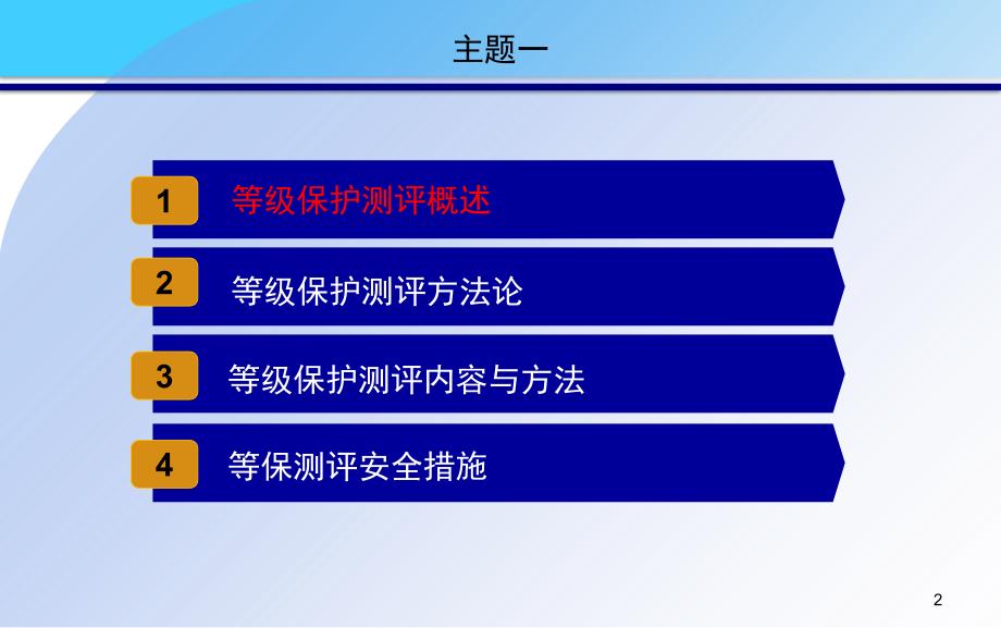 等级保护测评完全全面过程课堂PPT_第2页