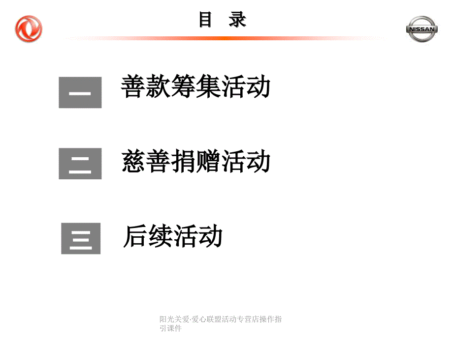 阳光关爱爱心联盟活动专营店操作指引课件_第4页