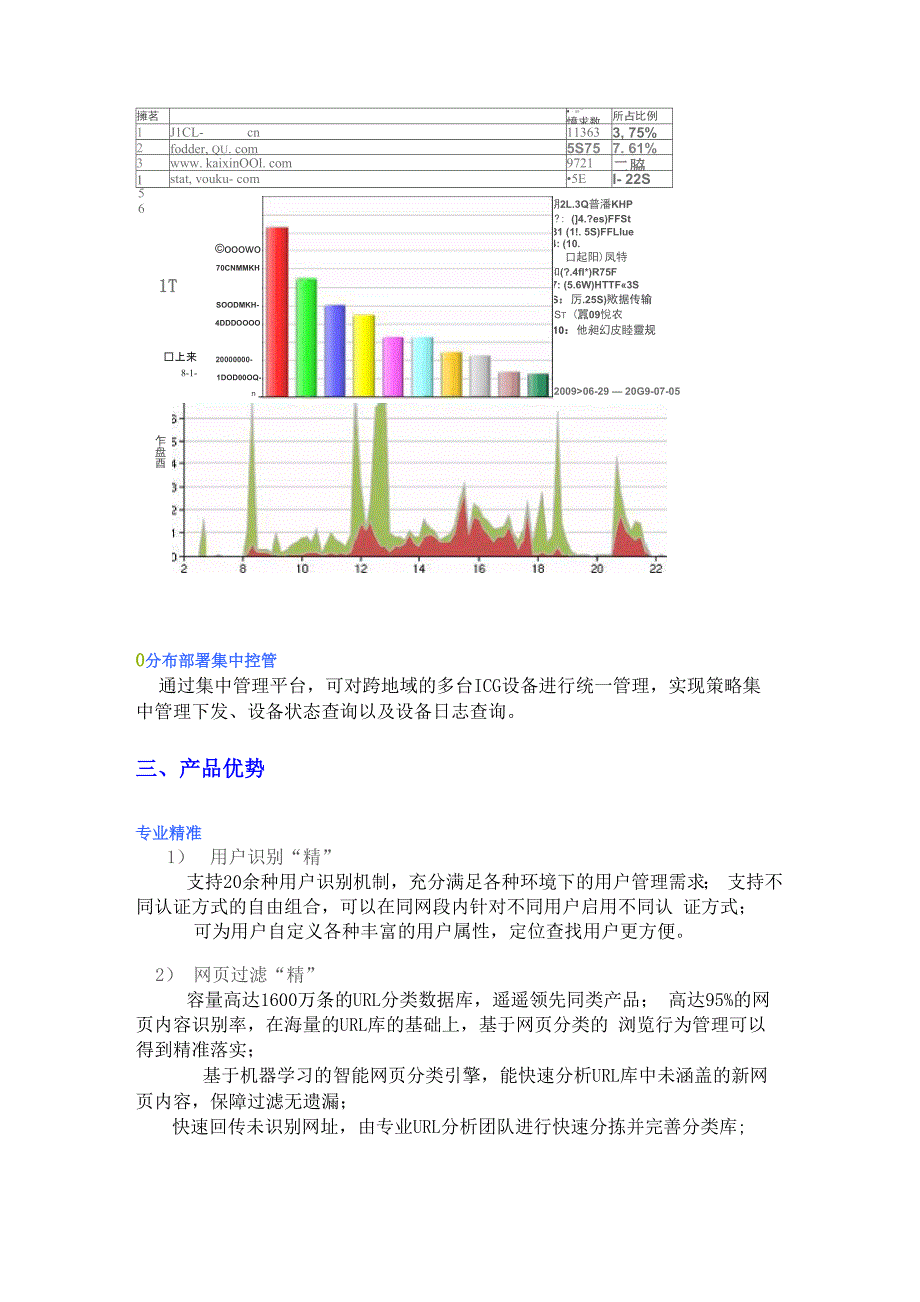 网康上网行为管理_第4页