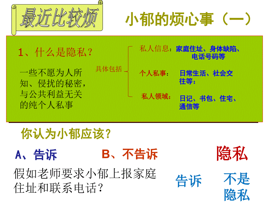 隐私和隐私权课件_第2页