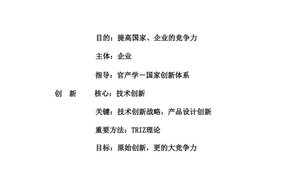 科技创新与方法PPT77页_第5页