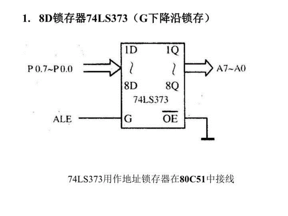 最新存储器newNEWPPT课件_第3页