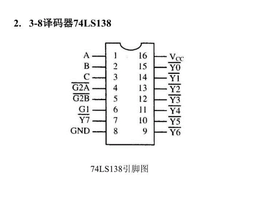 最新存储器newNEWPPT课件_第4页