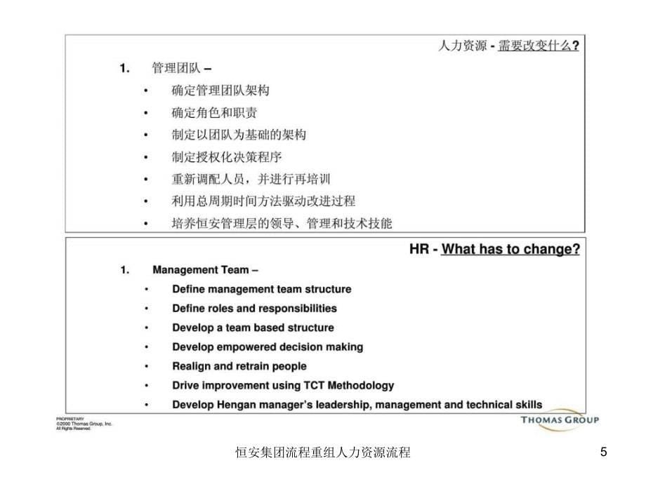 恒安集团流程重组人力资源流程课件_第5页