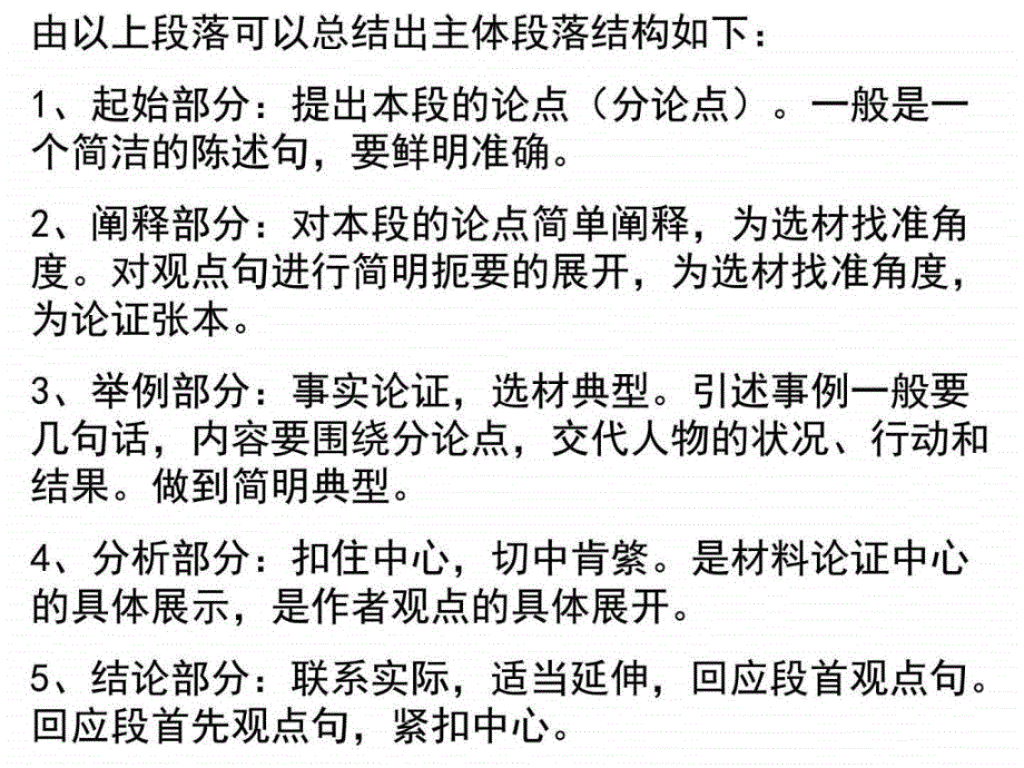 议论文语段唐.ppt_第4页