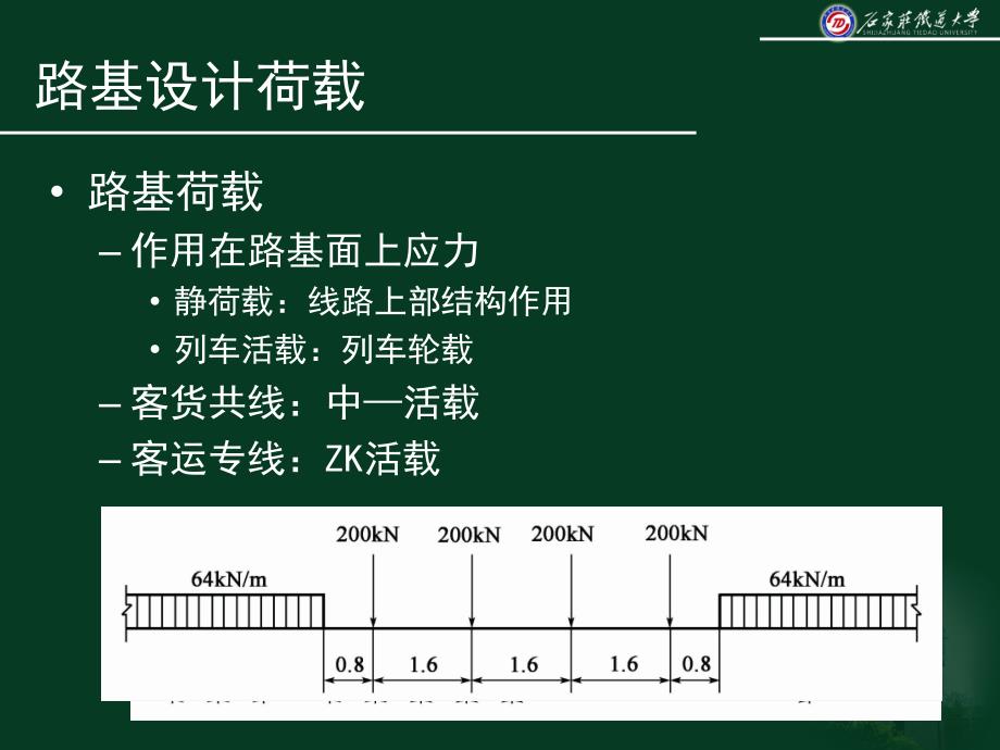 路基动力特性与稳定性分析资料课件_第2页