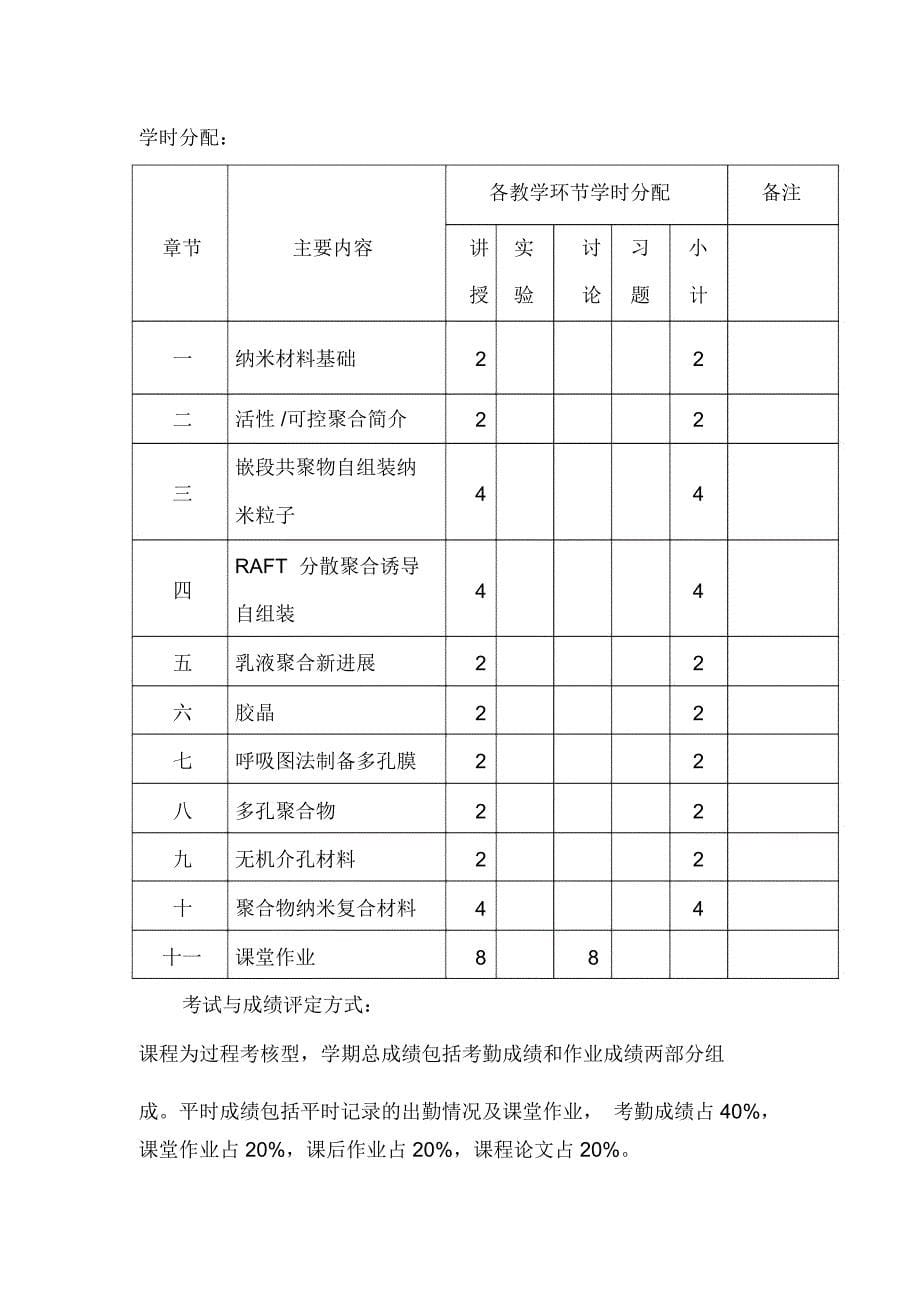 纳米与高分子材料大纲-深圳大学材料学院_第5页