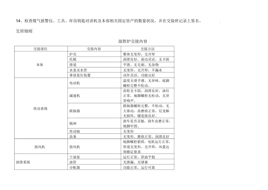 机修各岗位交接班细则_第2页