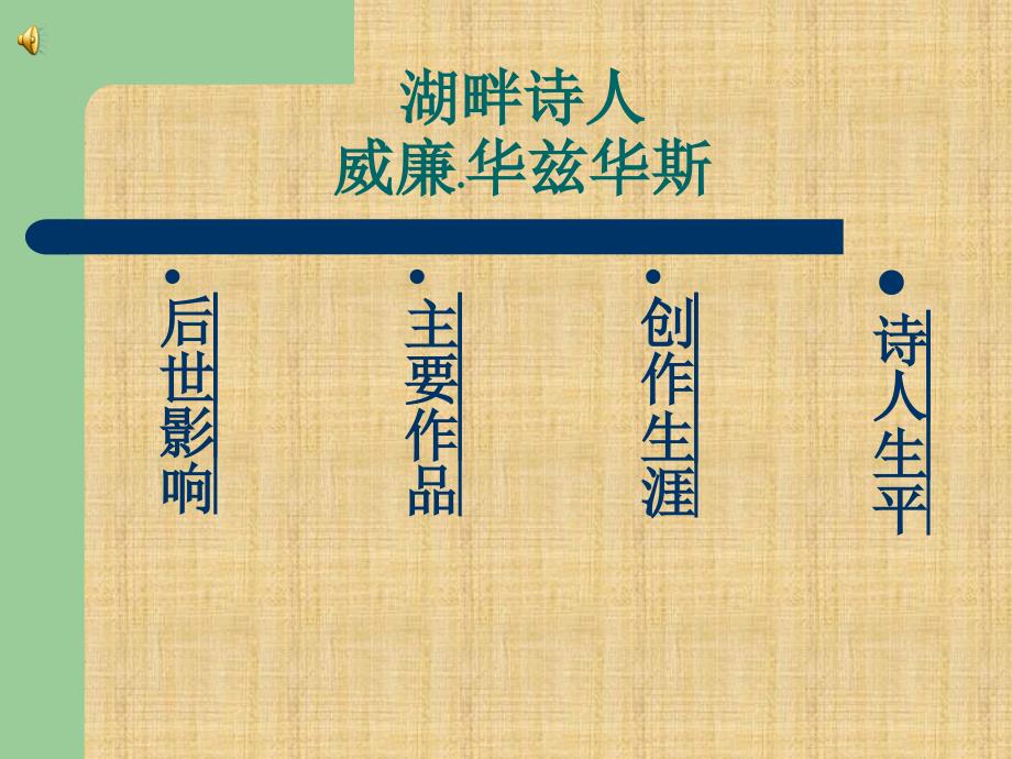 威廉华兹华斯课前ppt_第1页