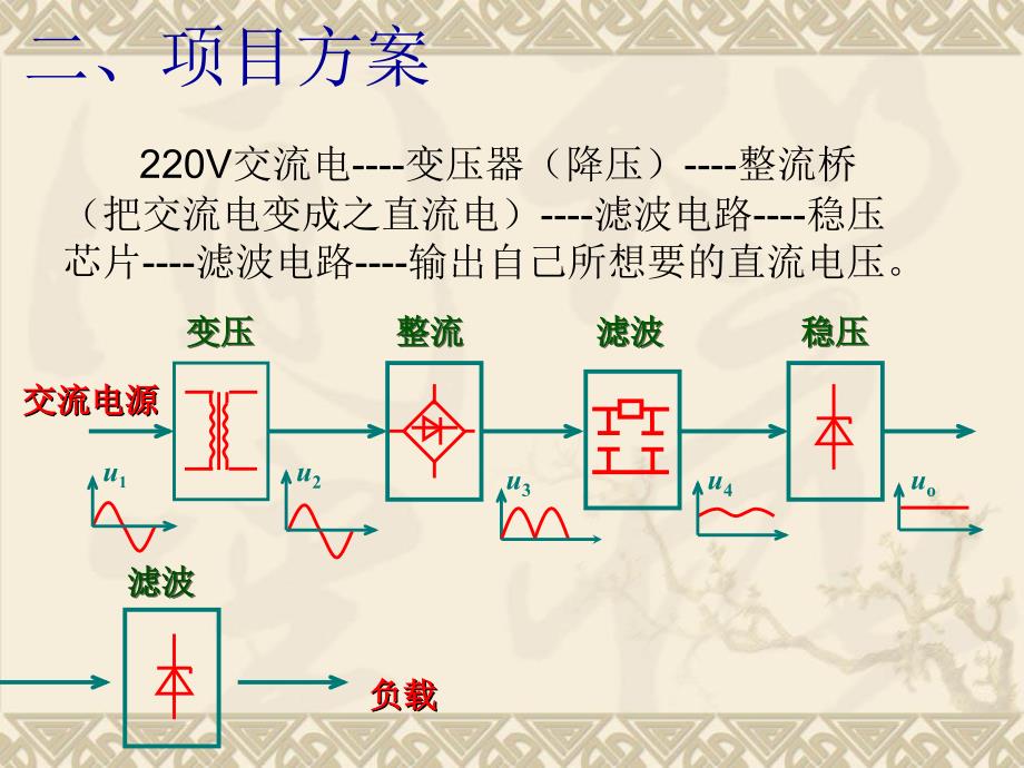 小功率稳压电源PPT课件_第4页