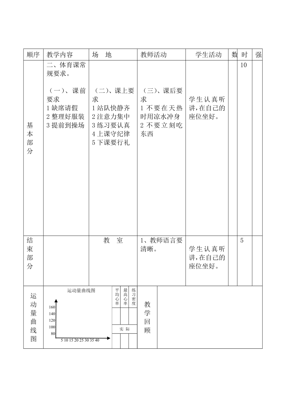 五六年体育教案_第4页