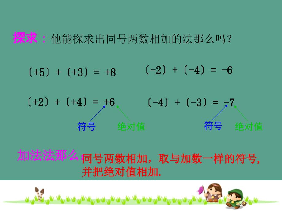 浙教版七年级数学上册2.1有理数的加法ppt课件_第4页