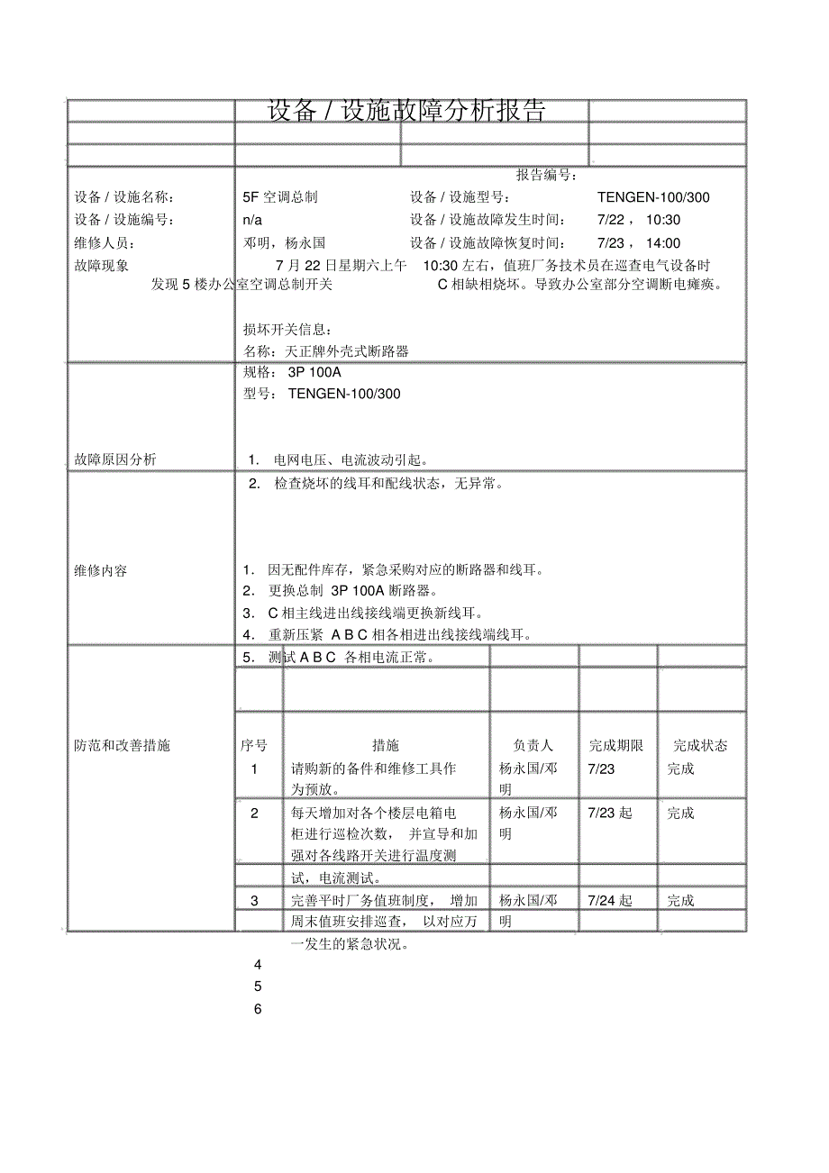 设备设施故障分析报告-2017072211249_第1页