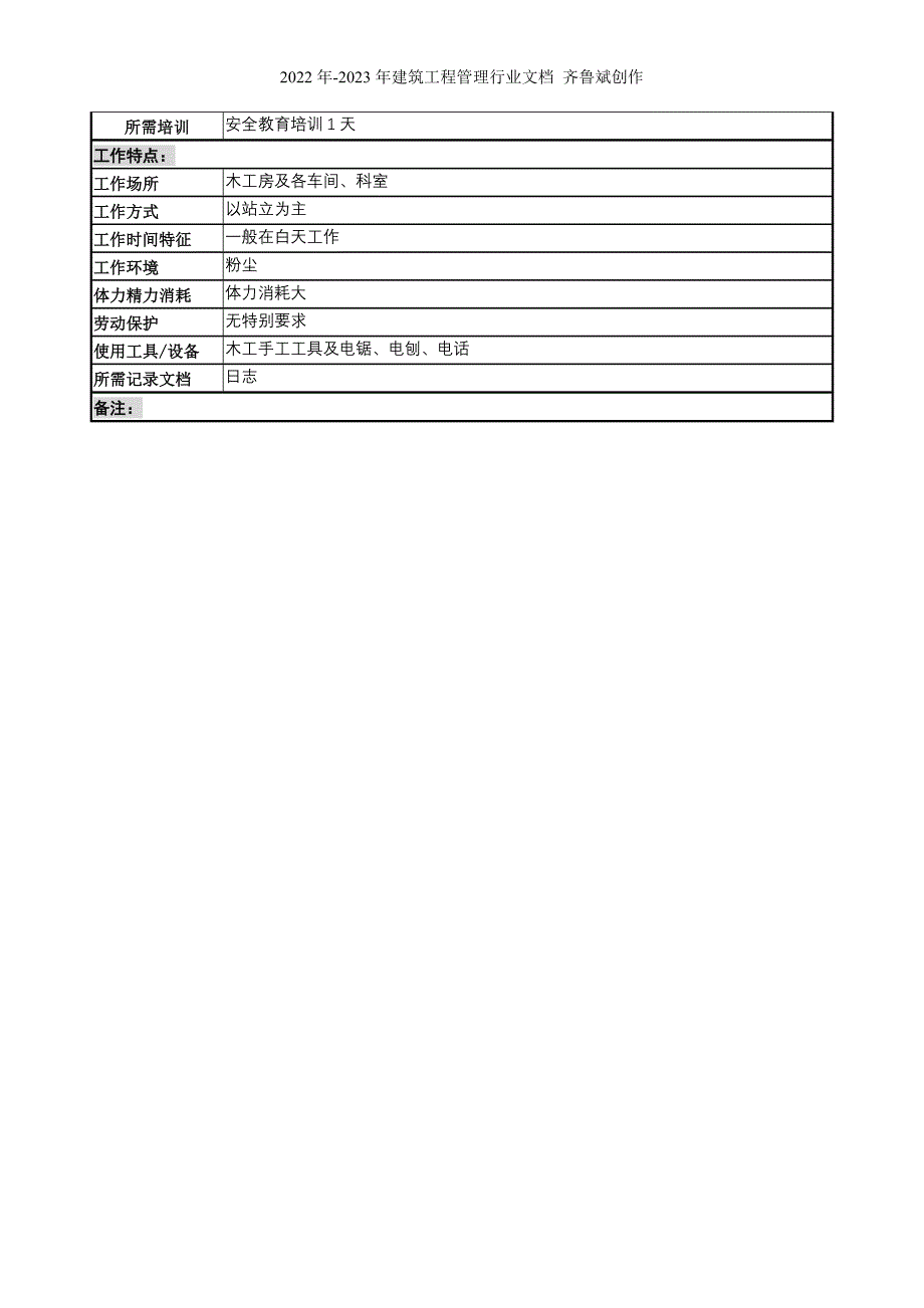 某啤酒企业木工岗岗位说明书_第2页