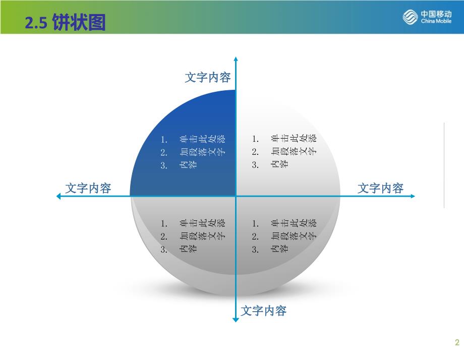 饼状图PPT模板上课教学_第2页