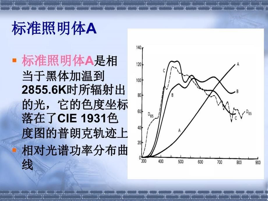 侧色学课件 第2章 基本色度学及相关知识_第5页