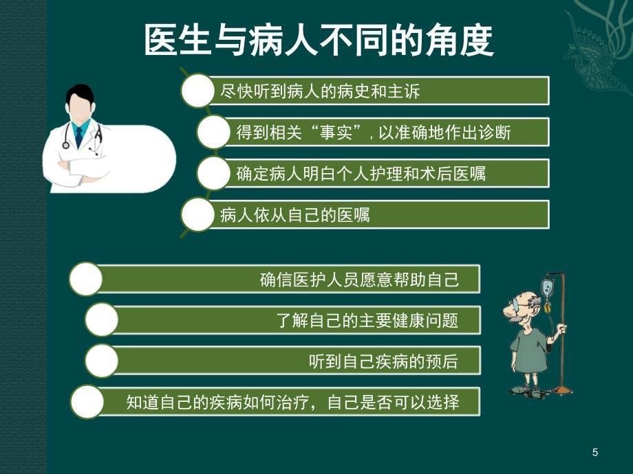 口腔医师医患沟通技巧PPT课件.ppt_第5页