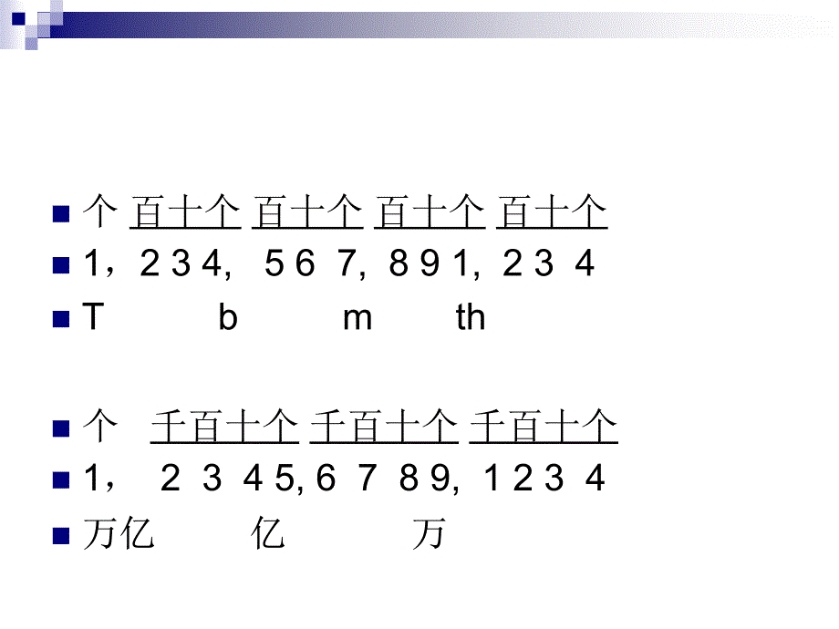 口译技巧5数字口译资料ppt课件_第4页