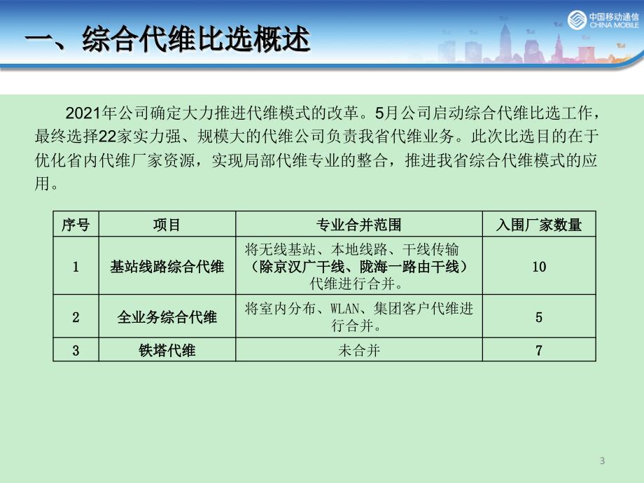 2013年代维交接工作方案V1_第3页