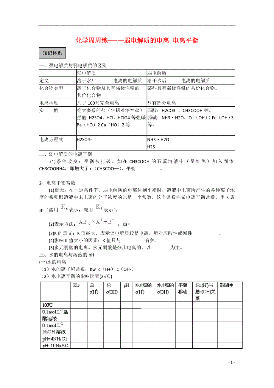 高考化学 周周练 弱电解质的电离 电离平衡练习_第1页