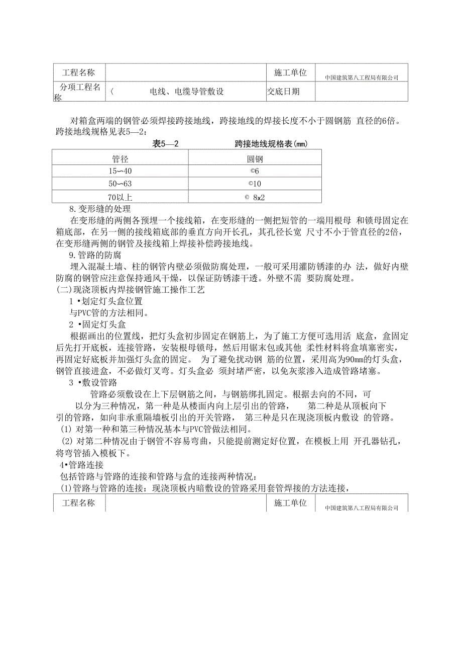 电线、电缆导管敷设技术交底_第5页