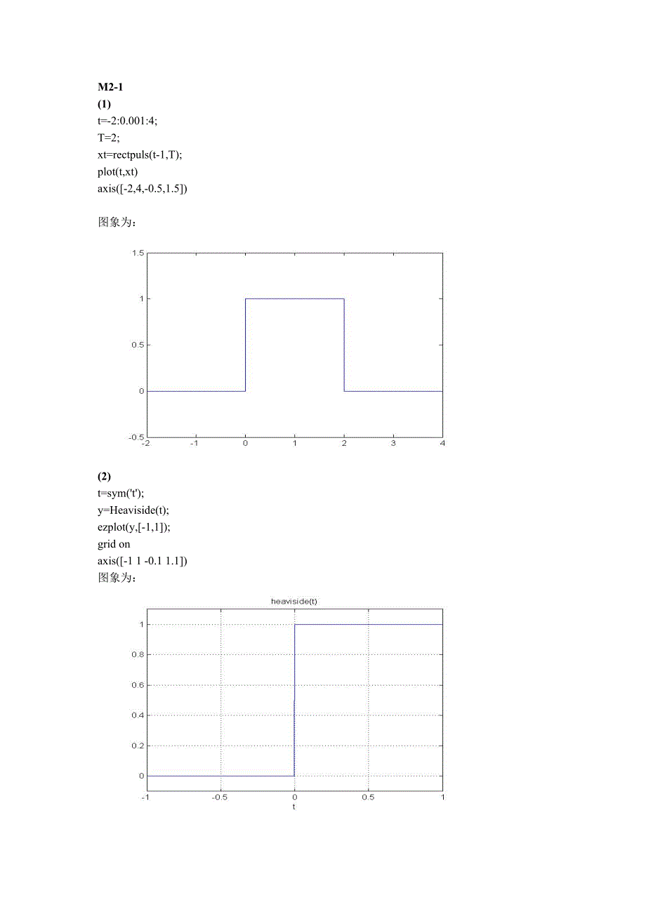 信号与系统课后matlab作业_第1页