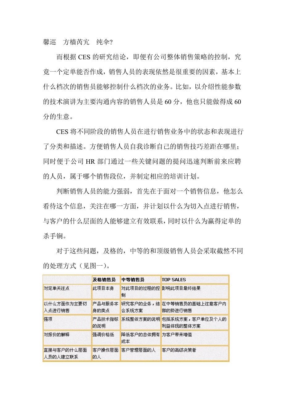 CES销售计划课程_第5页