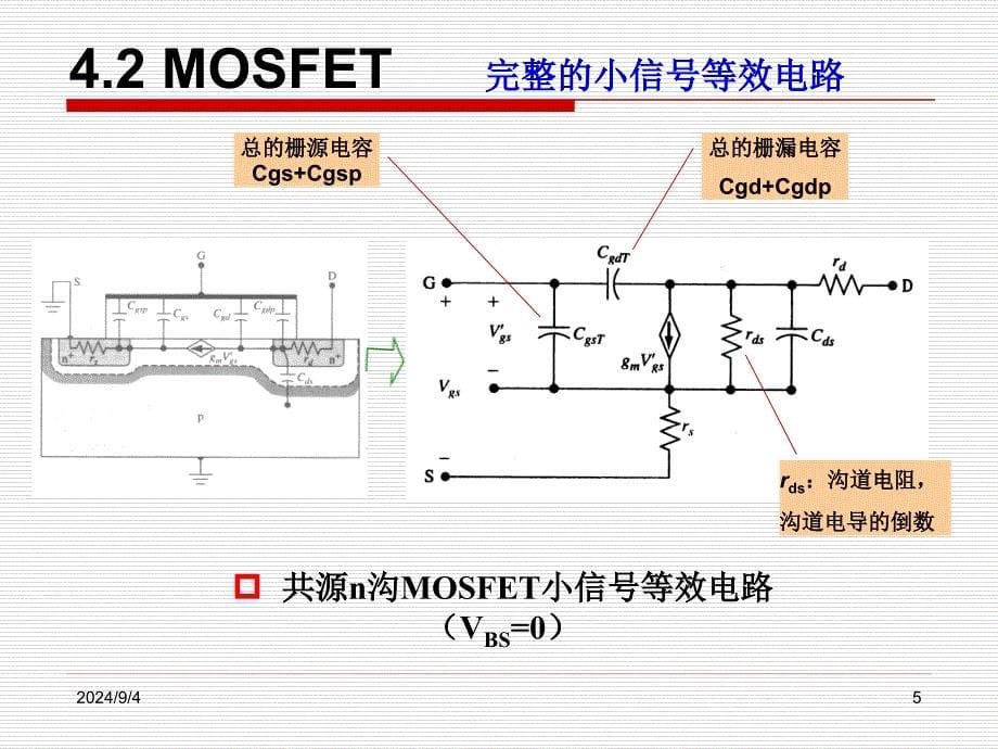 半导体器件物理-MOSFET4_第5页