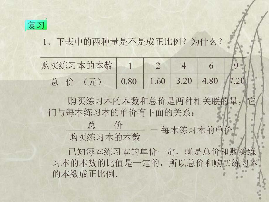 小学数学6年下成反比例的量_第2页