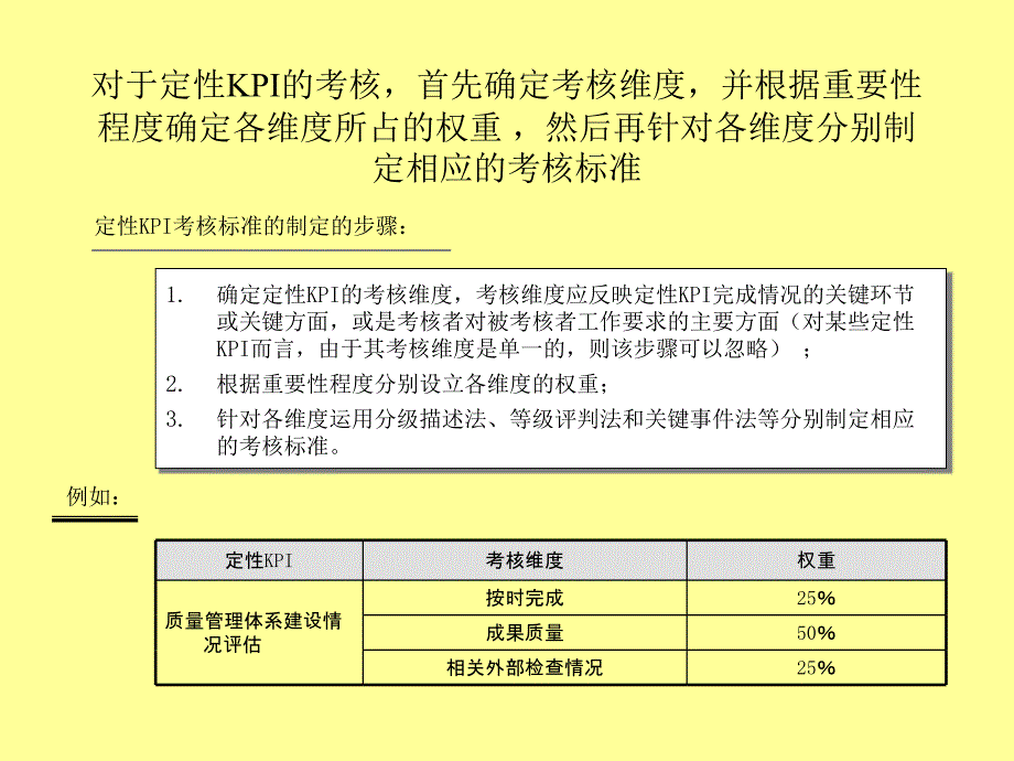 湖北金环绩效指标确定方法_第3页