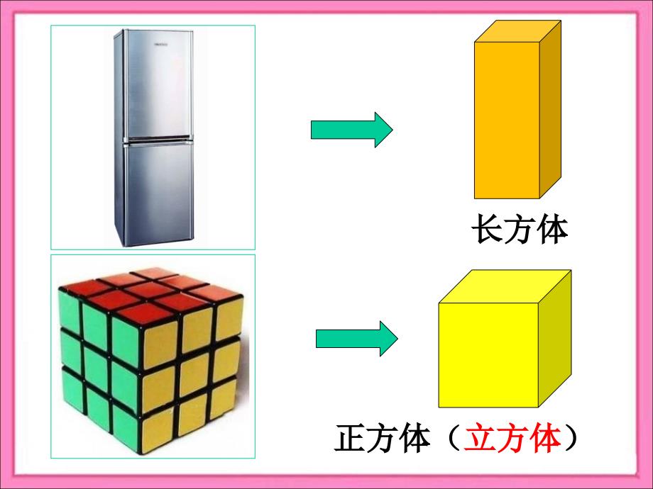 长方体和正方体的认识 (2)_第4页