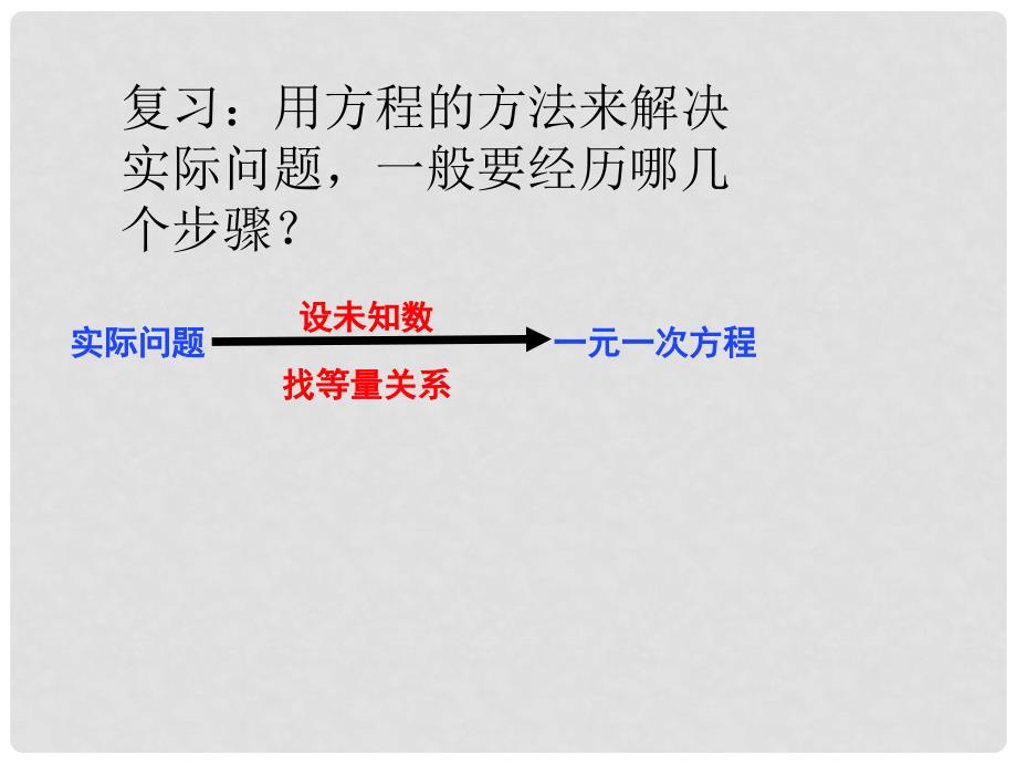 湖北省荆门市钟祥市兰台中学七年级数学上册 《3.1 从算式到方程》课件2 新人教版_第2页