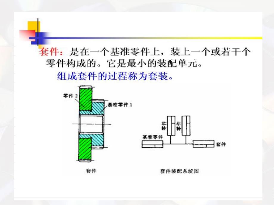 机械制造工艺学课件装配工艺过程设计_第2页