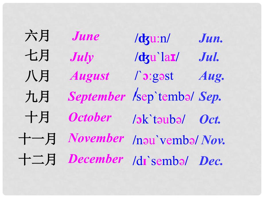 山东省青岛市即墨市长江中学七年级英语上册 Unit 8 When is your birthday课件 （新版）人教新目标版_第3页