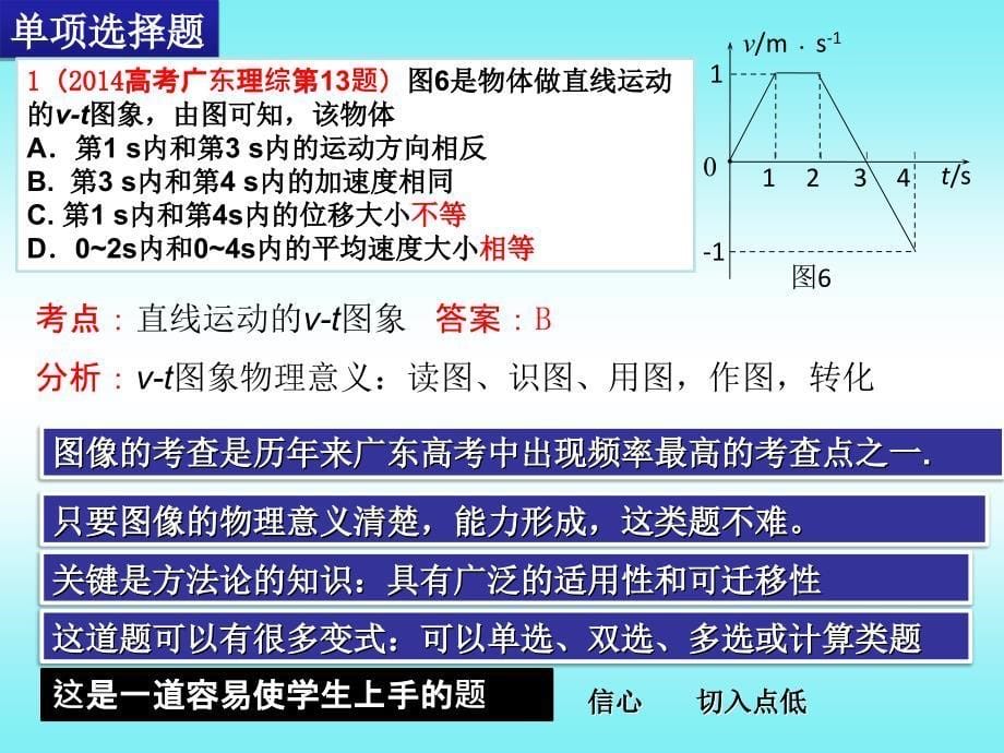 理综物理试题分析_第5页