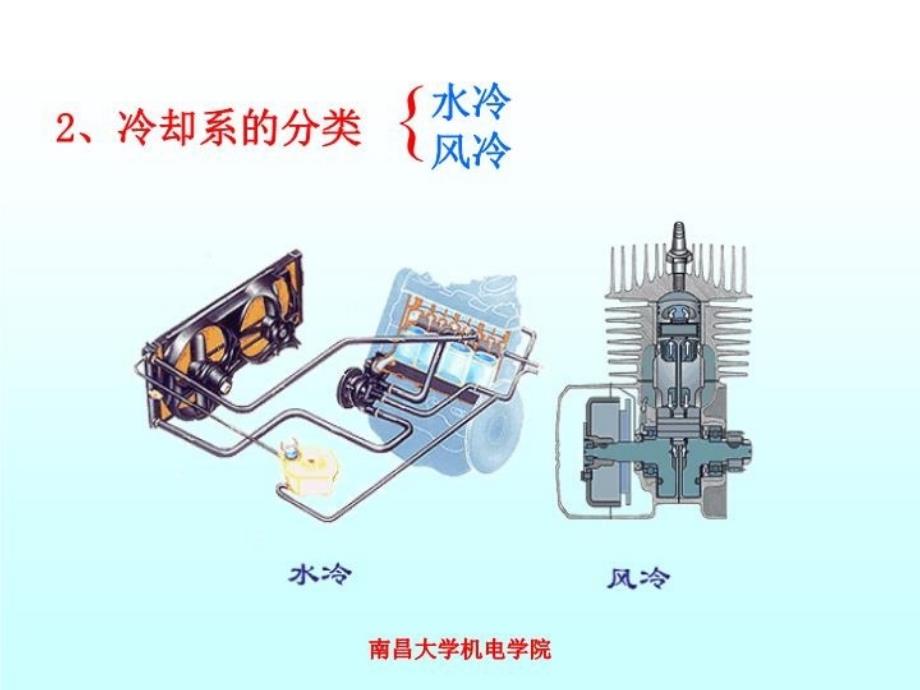 最新发动机冷却系2ppt课件_第4页