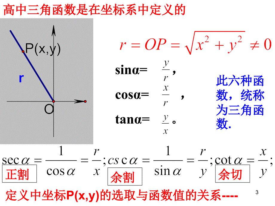 三角函数的定义_第2页