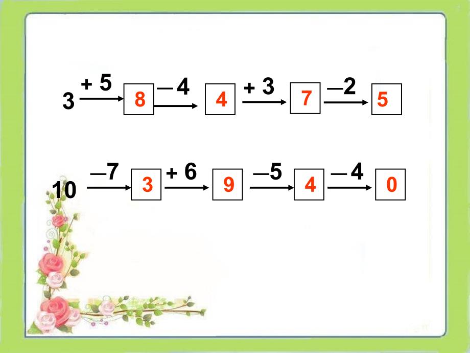 一年级数学上册连加连减课件_第2页