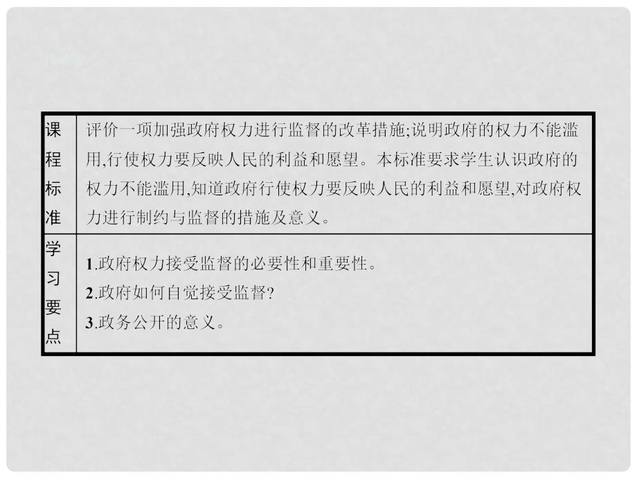 高中政治 2.4.2权力的行使 需要监督课件 新人教版必修2_第2页