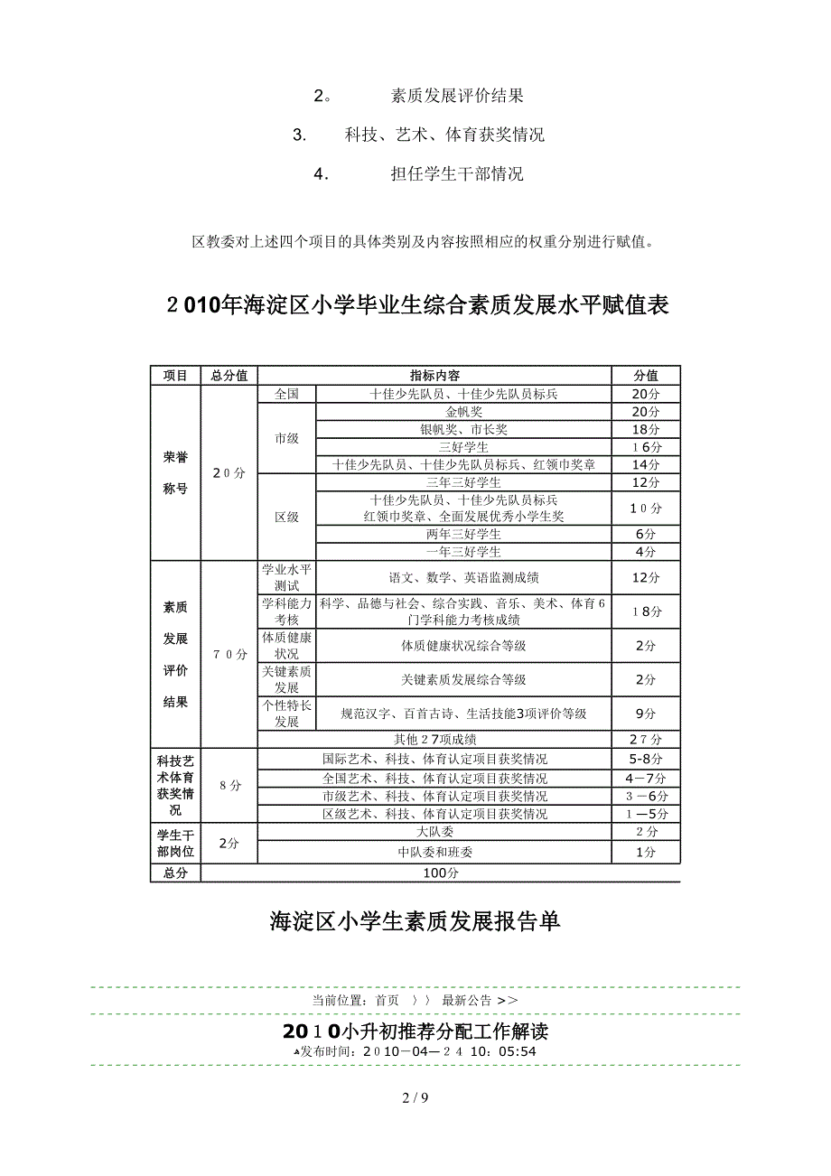 小升初_推优54264_第2页