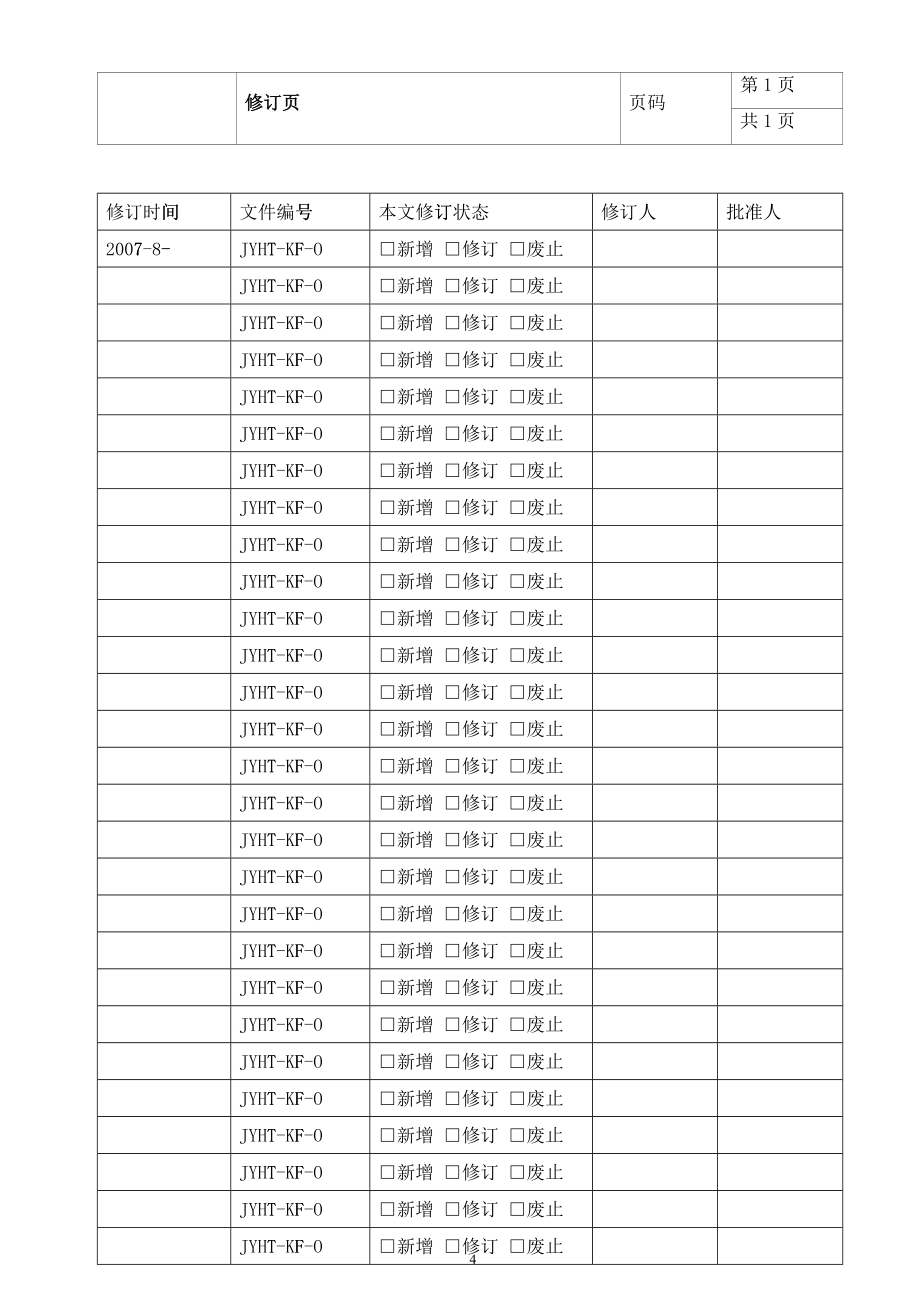 物业客服部ISO精品工作手册_第4页