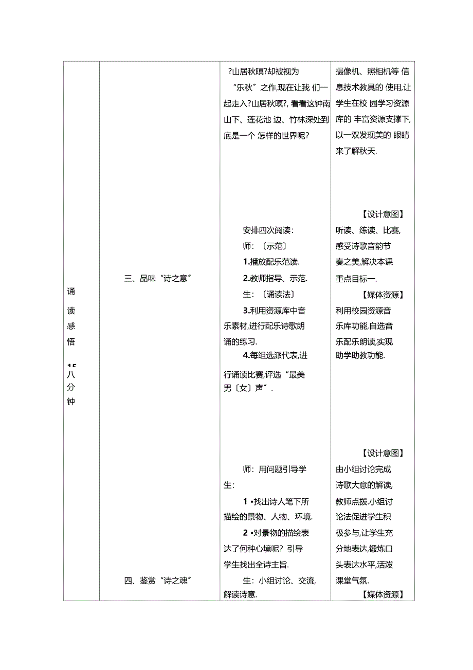 山居秋暝信息教学设计_第3页