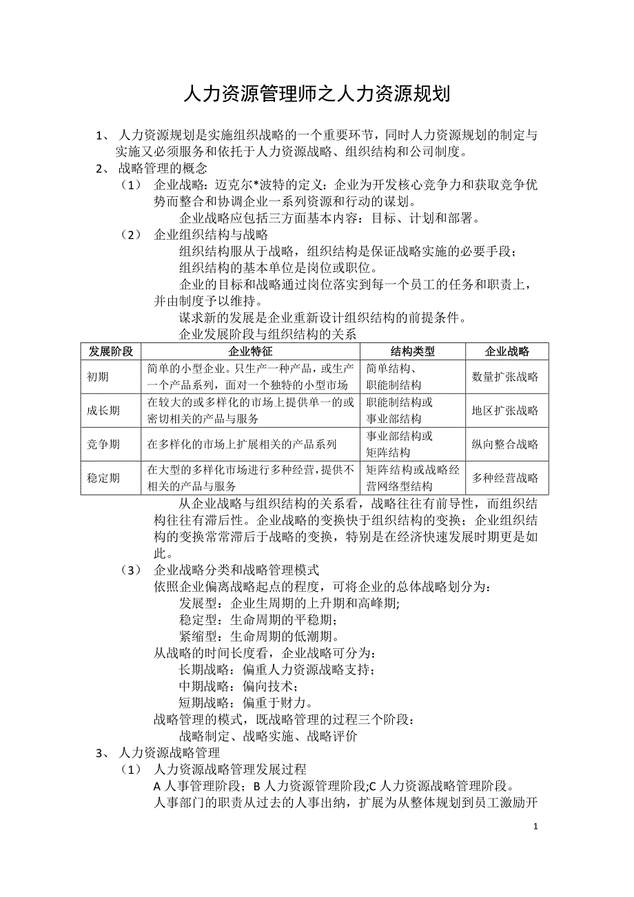 人力资源管理师之人力资源规划_第1页