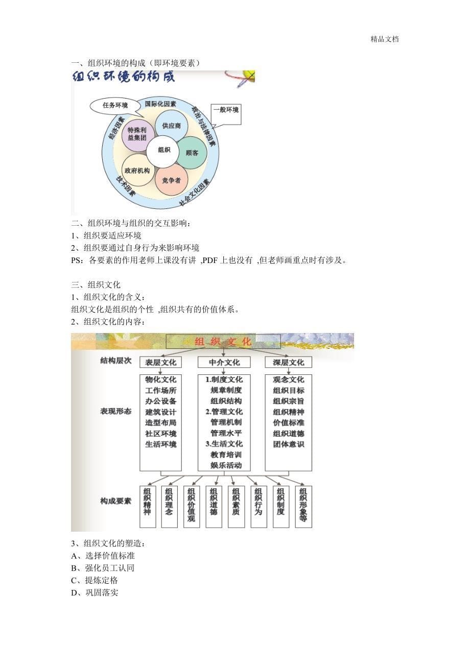 大一管理学原理复习重点提纲_第5页