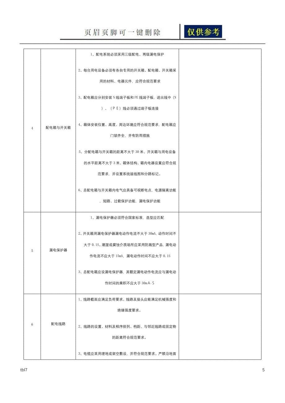 电路巡检记录表格模板稻谷文书_第5页