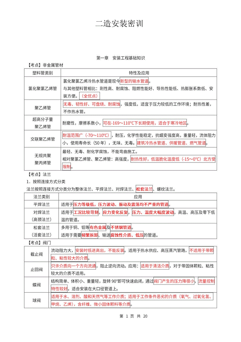 2022年二级造价师-实务【安装】密训考点_第1页